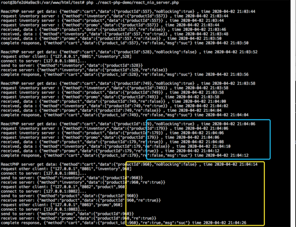 NIO、BIO、AIO與PHP實現(xiàn)的示例分析