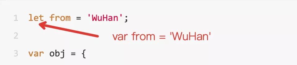 怎么理解并掌握JavaScript中的this