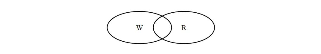 分析Java分布式系統(tǒng)原理