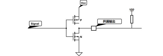 STM32單片機(jī)I/O的工作模式有哪些