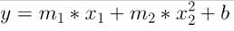 在Python中怎么修改變量名