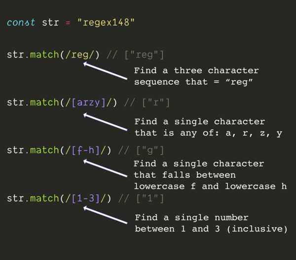 JavaScript正則表達式實例分析