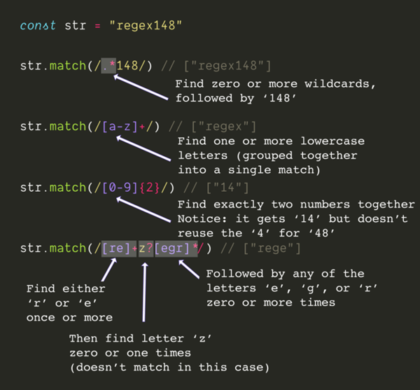 JavaScript正则表达式实例分析