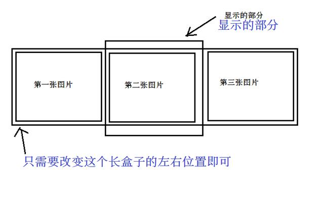 JavaScript可以做什么