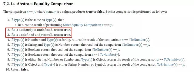 JavaScript中的4 個相等比較算法的簡單介紹