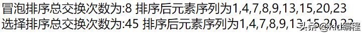 JavaScript中如何实现冒泡排序与选择排序