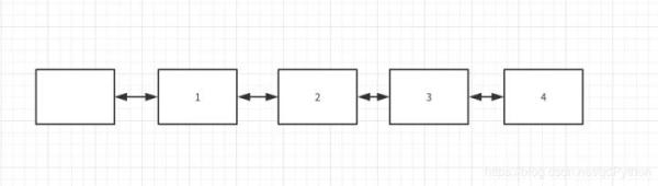 Python中为我们提供解决方案的方法特性有哪些