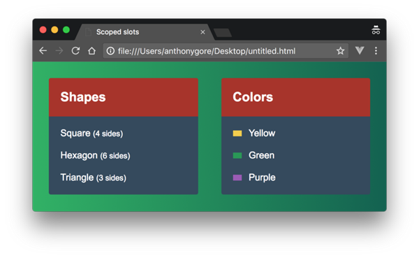 Vue.js的作用域插槽的介绍以及使用场景