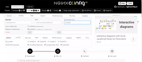 Nginx怎么配置在线一键生成神器
