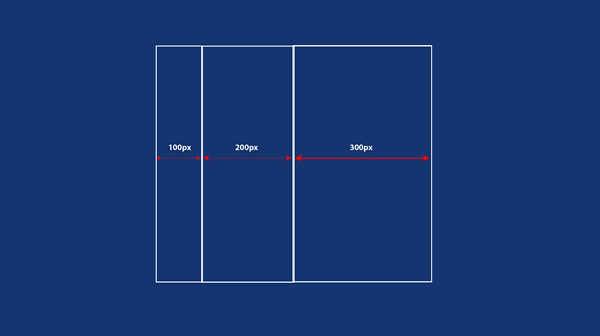 怎么学习CSS Grid布局