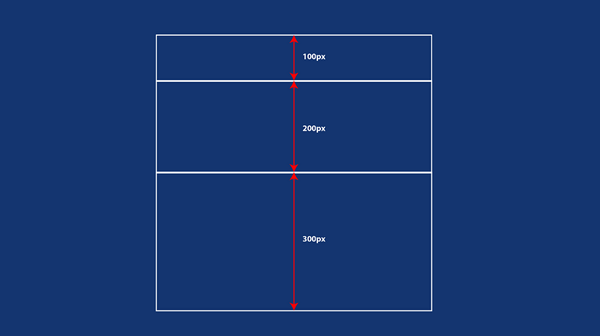 怎么学习CSS Grid布局