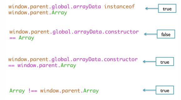 JavaScript的高级技巧有哪些