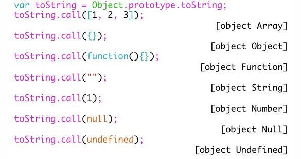 JavaScript的高级技巧有哪些