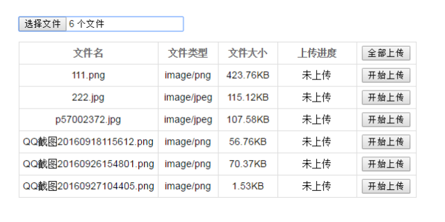 前端开发怎么实现文件的断点续传