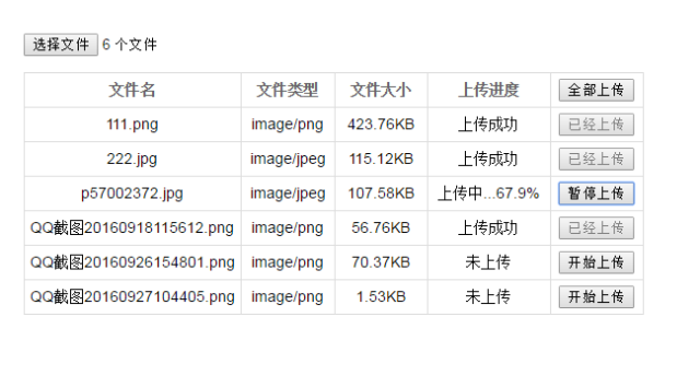 前端开发怎么实现文件的断点续传