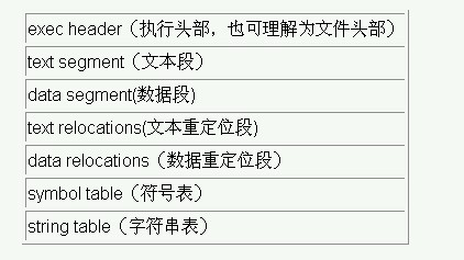 從Hello World分析web程序運(yùn)行機(jī)制