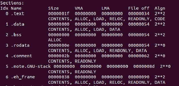 從Hello World分析web程序運(yùn)行機(jī)制