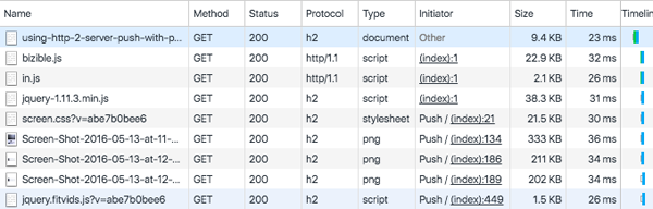 如何使用HTTP/2服务端推送技术加速Node.js应用