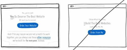 提升Web用户体验的71个设计要点分别是什么