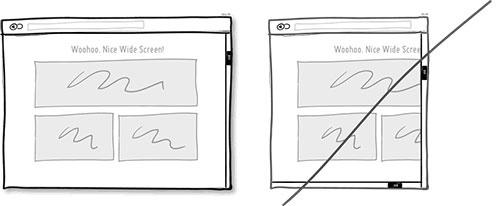 提升Web用户体验的71个设计要点分别是什么