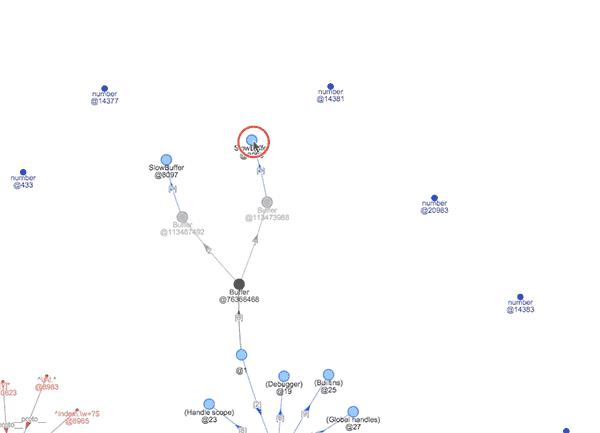 JavaScript 堆内存分析新工具OneHeap怎么用