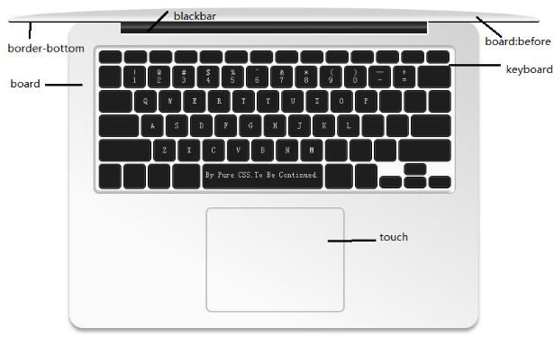 怎么用CSS打造銀色MacBook Air