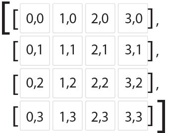 如何利用AngularJS開發(fā)2048游戲