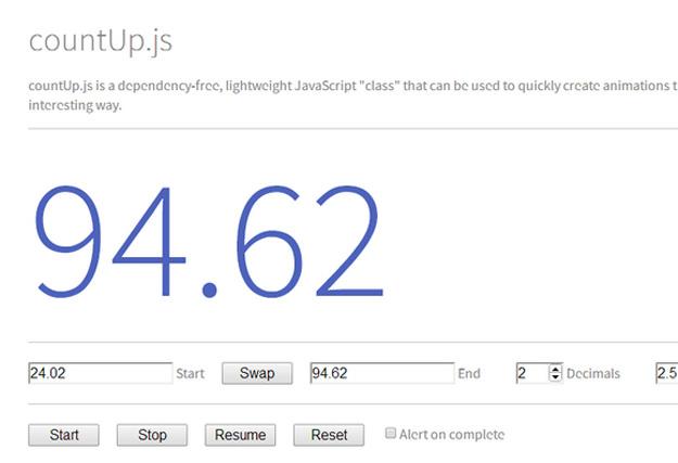 15个可提升编码技能的JavaScript工具分别是什么