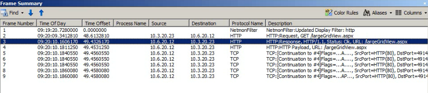 web网站性能基础建设举例分析