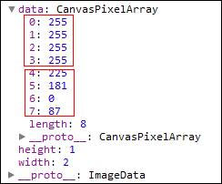 如何进行HTML 5 Canvas滤镜预研