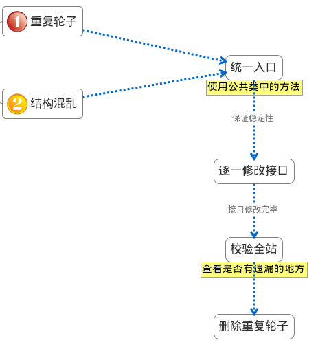 JavaScript钩子机制原理是什么