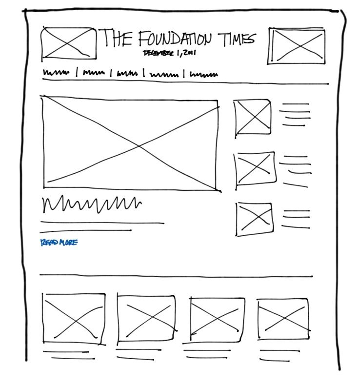 怎么使用web Foundation框架快速创建跨平台的网站页面原型