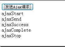 如何使用jQuery方便快捷的实现Ajax功能