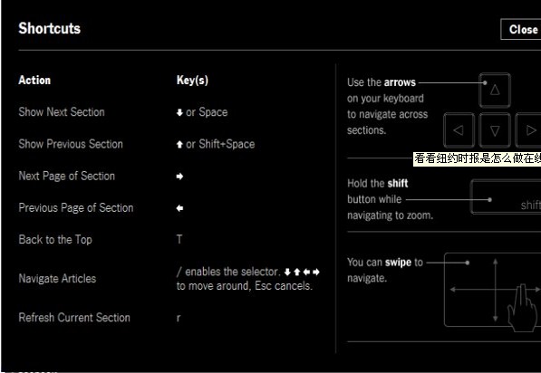 纽约时报是怎么用HTML 5设计在线阅读产品的