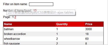 新奇的网页css表格设计有哪些