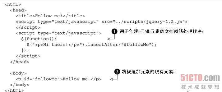 JQuery中怎么創(chuàng)建一個DOM元素