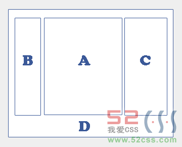 CSS布局中怎么实现绝对定位