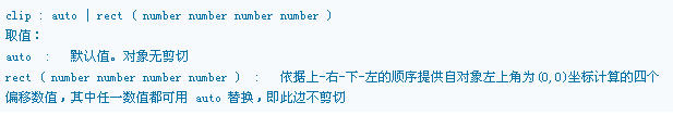 CSS中如何使用clip属性