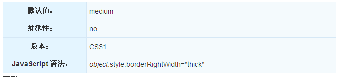 CSS中如何使用border-right-width属性