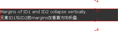 CSS中怎么利用margins属性折叠现象内幕