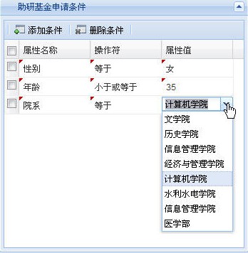 如何理解Ext JS控件的扩展