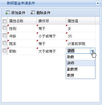 如何理解Ext JS控件的扩展