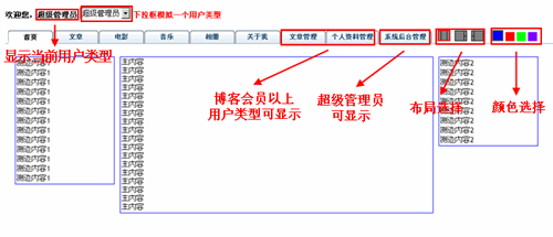 JavaScript抽象工厂及工厂方法模式是什么