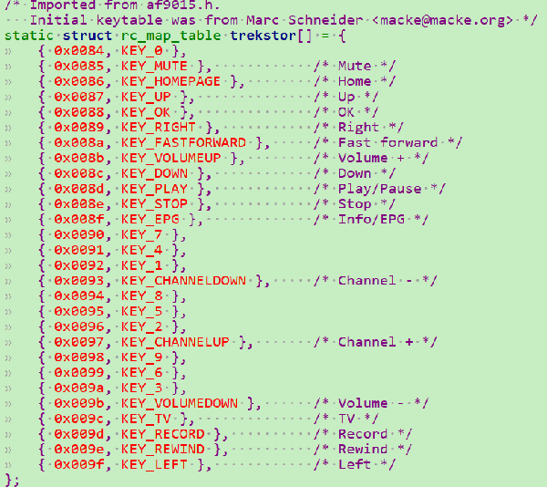 Linux紅外驅(qū)動是什么