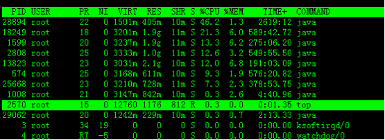 Linux中性能監(jiān)控和優(yōu)化命令分別是哪些呢