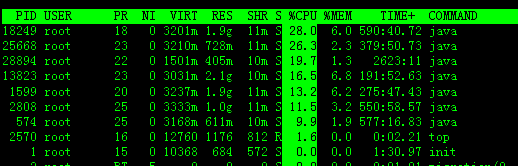 Linux中性能监控和优化命令分别是哪些呢