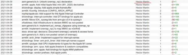Linux 5.13-rc1发布中是否初步支持Apple M1芯片