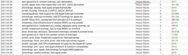 Linux 5.13-rc1發(fā)布中是否初步支持Apple M1芯片