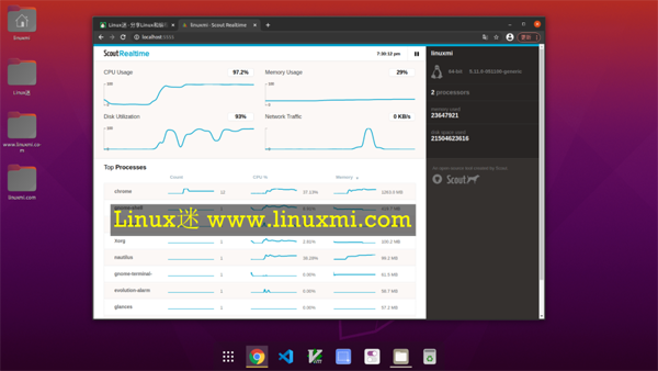 如何從瀏覽器監(jiān)視Linux服務器資源