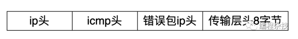 从Linux5.9看Icmp的处理流程是怎样的